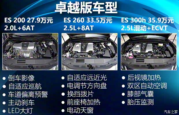 雷克薩斯 雷克薩斯ES 2018款 200 卓越版