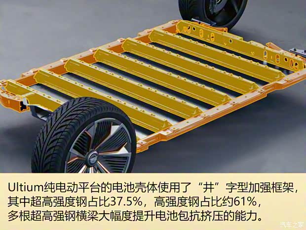 GMC HUMMER EV 2022款 基本型 GMC HUMMER EV 2022款 基本型