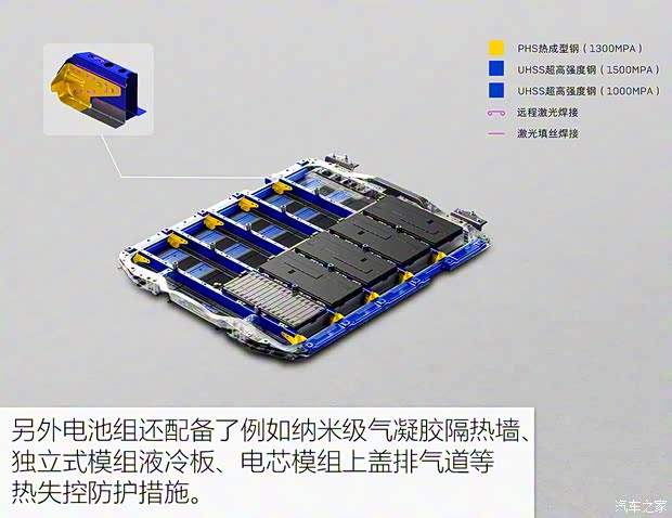 上汽通用别克 别克E5 2023款 基本型 上汽通用别克 别克E5 2023款 基本型