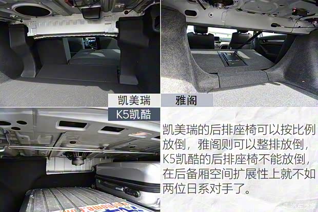 东风悦达起亚 K5凯酷 2020款 380T GT-Line 旗舰版 东风悦达起亚 K5凯酷 2020款 380T GT-Line 旗舰版