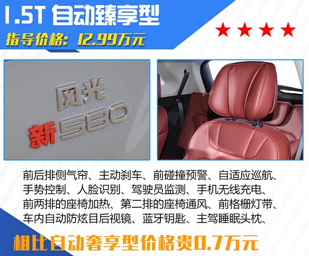 东风小康 风光580 2022款 1.5T 自动奢享型