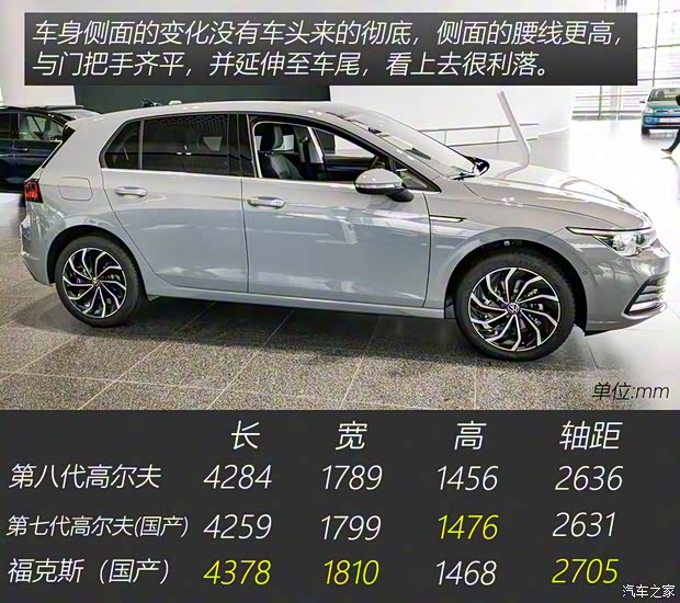 大眾(進口) 高爾夫(進口) 2020款 基本型