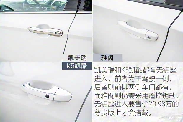 東風(fēng)悅達(dá)起亞 K5凱酷 2020款 380T GT-Line 旗艦版