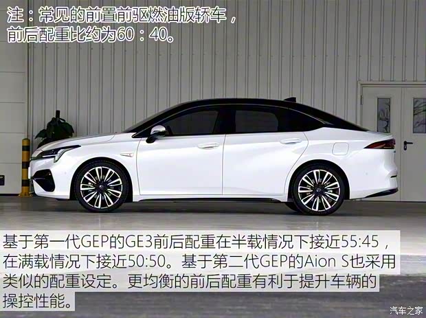 廣汽新能源 Aion S 2019款 魅630 Max