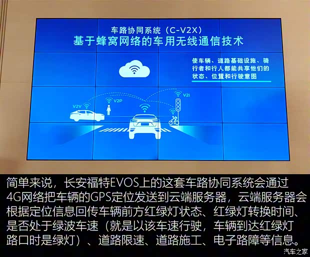 长安福特 EVOS 2022款 EcoBoost 245 ST-Line 长安福特 EVOS 2022款 EcoBoost 245 ST-Line