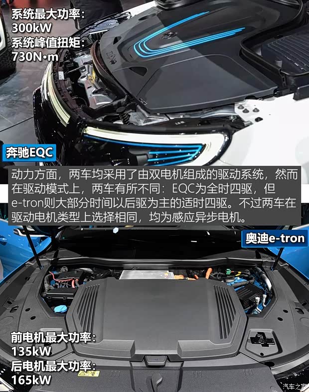 北京奔驰 奔驰EQC 2019款 基本型