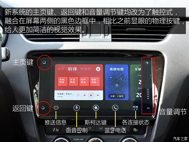 上汽斯柯达 明锐 2019款 TSI280 DSG智行旗舰版 国VI
