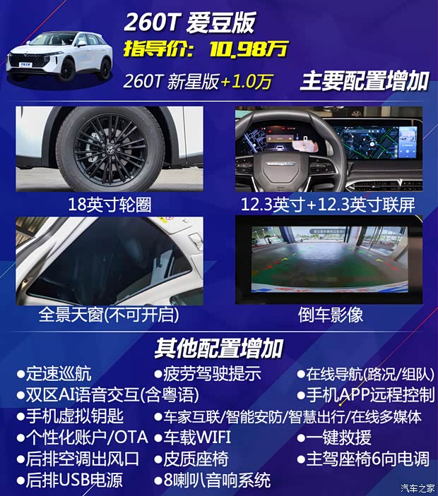 東風(fēng)日產(chǎn) 啟辰大V 2021款 260T 愛(ài)豆版