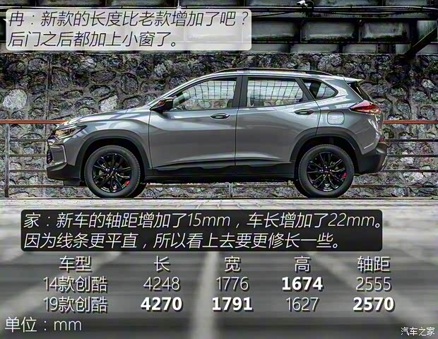 上汽通用雪佛蘭 創(chuàng)酷 2019款 Redline 335T CVT尊版 國(guó)VI