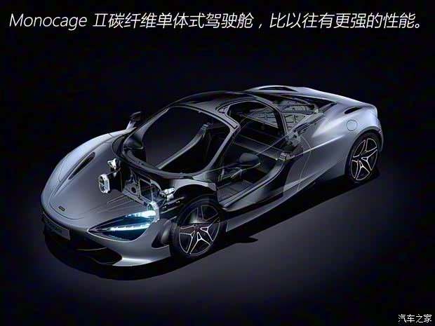 邁凱倫 邁凱倫720S 2019款 4.0T Coupe 邁凱倫 邁凱倫720S 2019款 4.0T Coupe