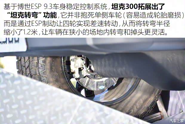 長城汽車 坦克300 2020款 基本型