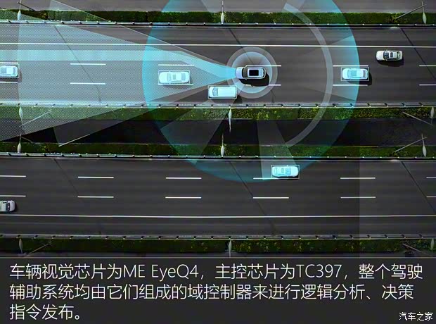 长城汽车 哈弗神兽 2022款 1.5T 智尊版 长城汽车 哈弗神兽 2022款 1.5T 智尊版