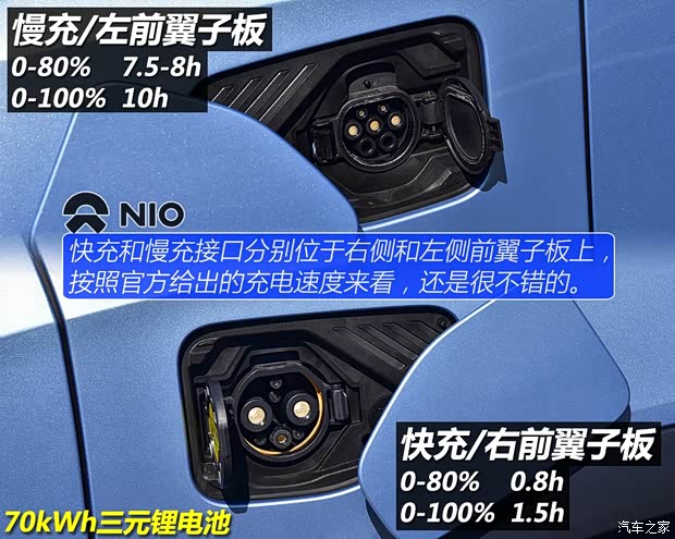 蔚来 蔚来ES8 2018款 创始版