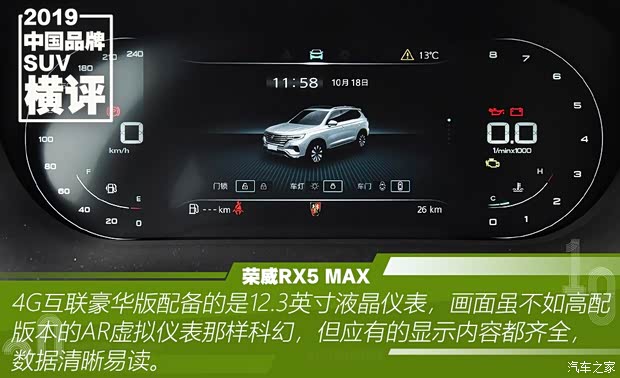 上汽集团 荣威RX5 MAX 2019款 300TGI 自动4G互联豪华版