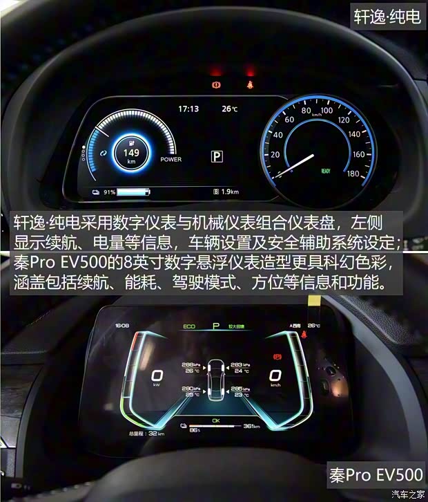 东风日产 轩逸·纯电 2018款 智尊版