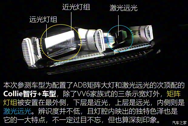 長城汽車 WEY VV6 2020款 2.0T 兩驅(qū)Collie智行+