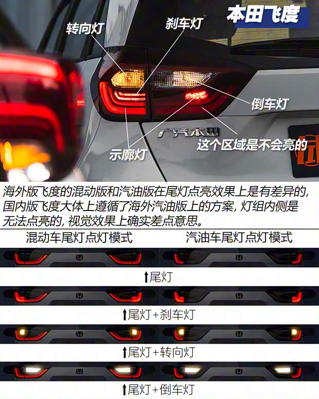 广汽本田 飞度 2021款 1.5L CVT潮跑Pro版 广汽本田 飞度 2021款 1.5L CVT潮跑Pro版