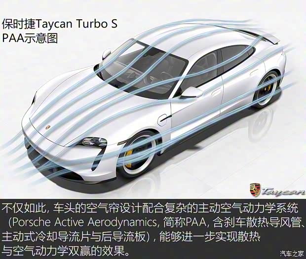 保时捷 Taycan 2019款 Turbo S 保时捷 Taycan 2019款 Turbo S