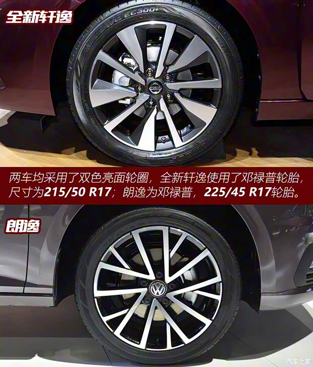 東風(fēng)日產(chǎn) 軒逸 2020款 基本型