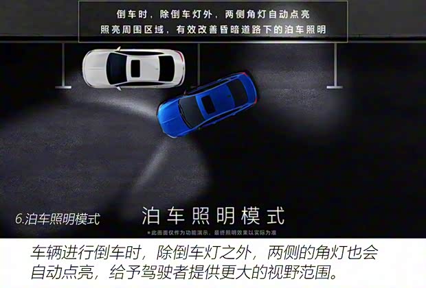 上汽通用別克 昂科威S 2020款 652T 四驅(qū)Avenir艾維亞