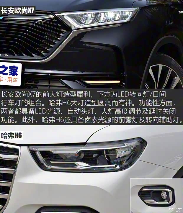 長安汽車 長安歐尚X7 2020款 1.5T 自動旗艦型