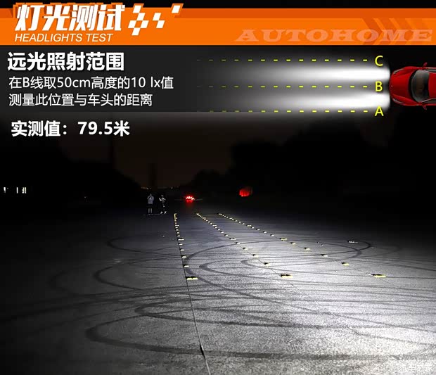 長(zhǎng)安汽車 長(zhǎng)安UNI-T 2020款 1.5T 旗艦型