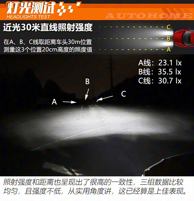 上汽通用凯迪拉克 凯迪拉克XT4 2018款 28T 四驱铂金版