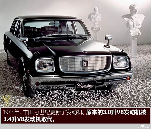 豐田(進(jìn)口) 豐田世紀(jì)SUV 2023款 基本型