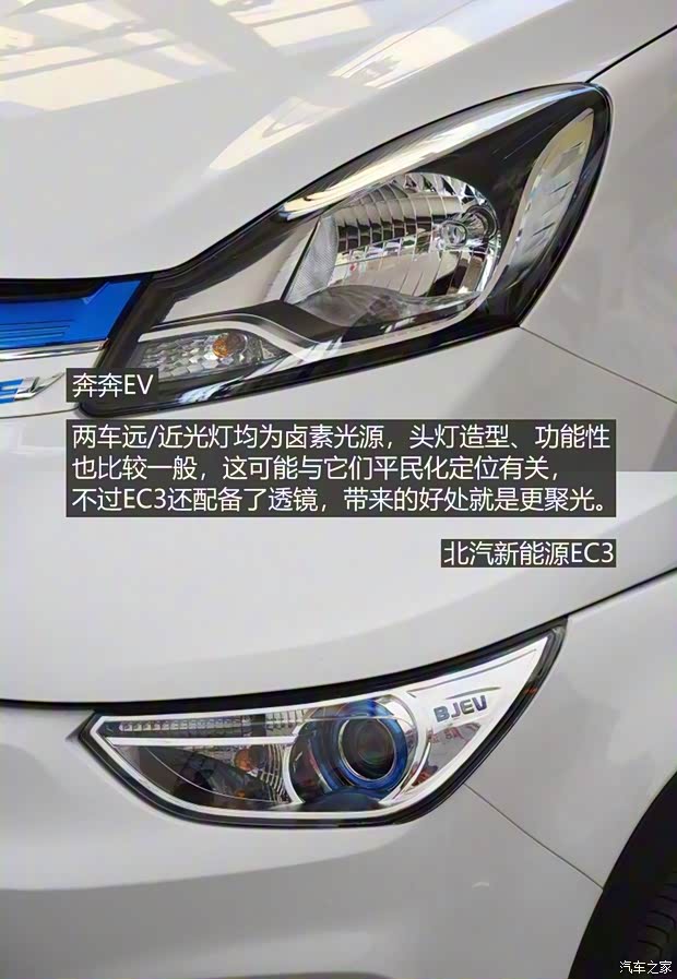 長安汽車 奔奔EV 2019款 EV360 標準型