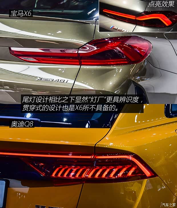 寶馬(進口) 寶馬X6 2020款 xDrive40i 尊享型 M運動套裝