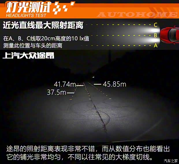 上汽大众 途昂 2017款 380TSI 四驱旗舰版 上汽大众 途昂 2017款 380TSI 四驱旗舰版