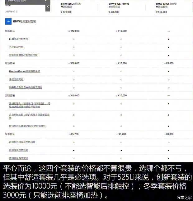 华晨宝马 宝马5系 2019款 530Li 尊享型 M运动套装
