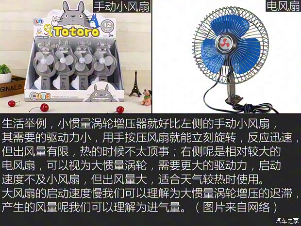 上汽大通MAXUS 上汽大通D90 2017款 2.0T 自动四驱 全配版