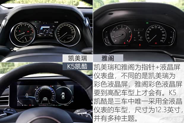 东风悦达起亚 K5凯酷 2020款 380T GT-Line 旗舰版