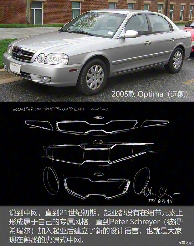 起亞(進(jìn)口) 起亞K5(進(jìn)口) 2020款 基本型