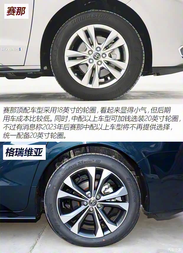 廣汽豐田 賽那SIENNA 2021款 2.5L混動 鉑金版