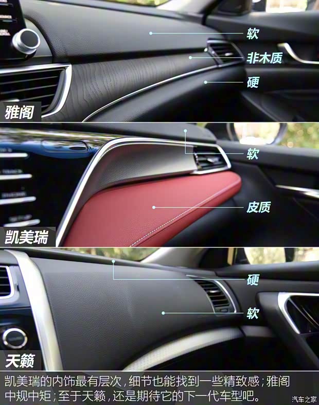 廣汽本田 雅閣 2018款 260TURBO 旗艦版