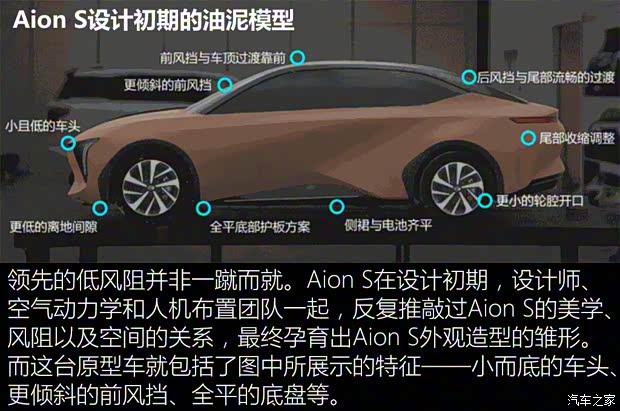 廣汽新能源 Aion S 2019款 魅630 Max