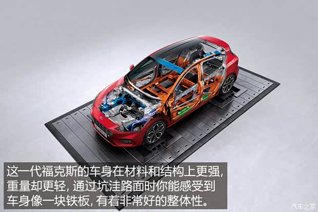 长安福特 福克斯 2020款 两厢 EcoBoost 180 自动锋潮型