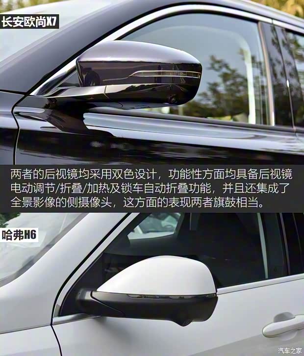 長安汽車 長安歐尚X7 2020款 1.5T 自動旗艦型