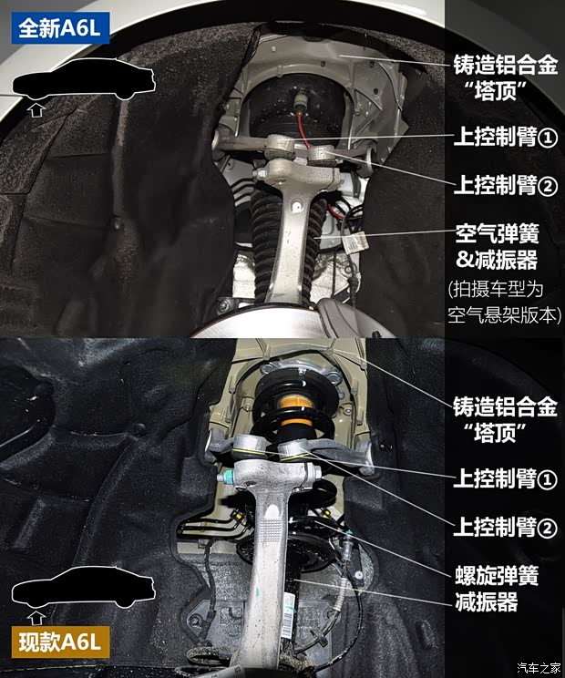 一汽-大眾奧迪 奧迪A6L 2019款 55 TFSI quattro