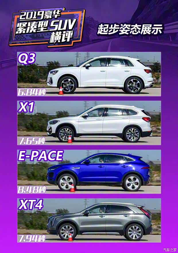 一汽-大众奥迪 奥迪Q3 2019款 45 TFSI quattro 豪华动感型 一汽-大众奥迪 奥迪Q3 2019款 45 TFSI quattro 豪华动感型