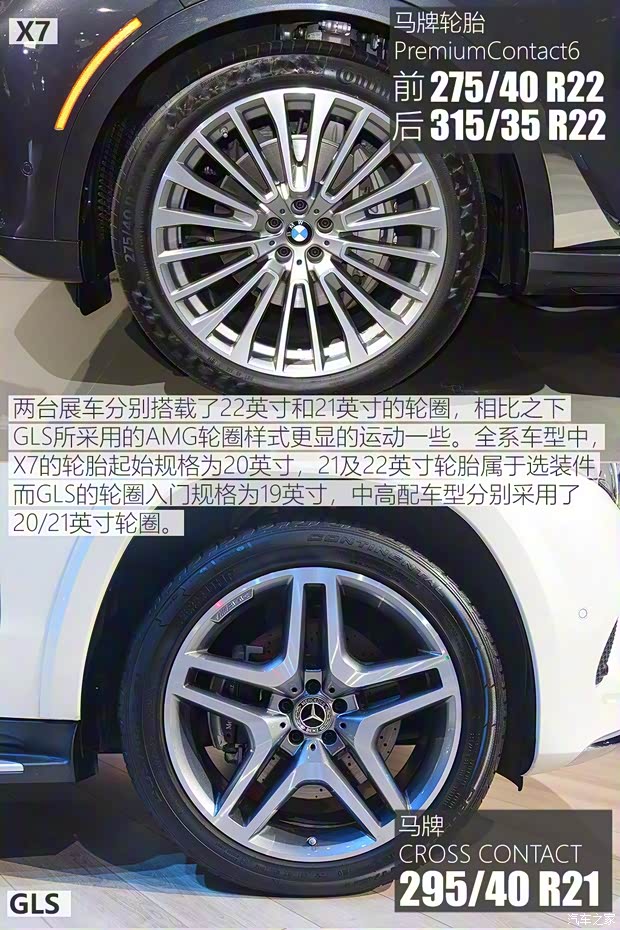 寶馬(進(jìn)口) 寶馬X7 2019款 xDrive50i