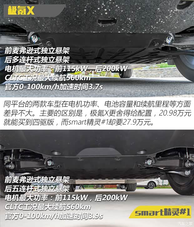 极氪 极氪X 2023款 四驱YOU版 5座