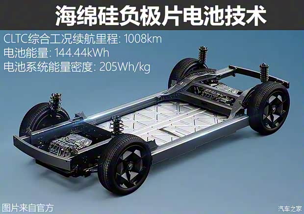 廣汽埃安 AION LX 2022款 PLUS 基本型 廣汽埃安 AION LX 2022款 PLUS 基本型
