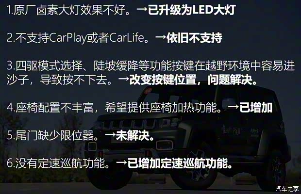 北京汽车 北京BJ40 2018款 PLUS 2.3T 自动四驱旗舰版 北京汽车 北京BJ40 2018款 PLUS 2.3T 自动四驱旗舰版