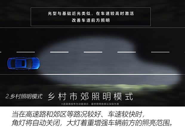 上汽通用別克 昂科威S 2020款 652T 四驅(qū)Avenir艾維亞