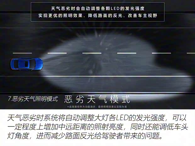 上汽通用別克 昂科威S 2020款 652T 四驅(qū)Avenir艾維亞