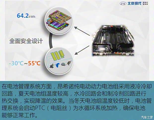 北京现代 昂希诺纯电动 2020款 TOP 悦享版 北京现代 昂希诺纯电动 2020款 TOP 悦享版