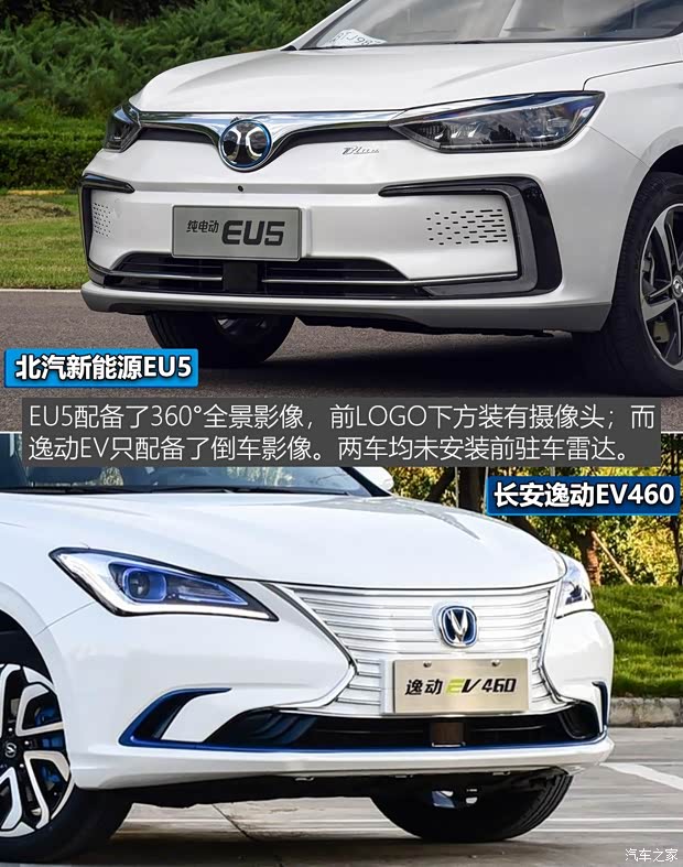 北汽新能源 EU系列 2018款 EU5 R500 智風(fēng)版